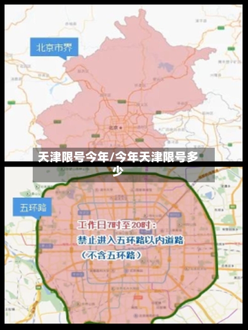 天津限号今年/今年天津限号多少-第2张图片