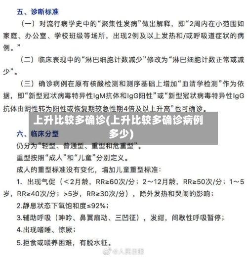 上升比较多确诊(上升比较多确诊病例多少)