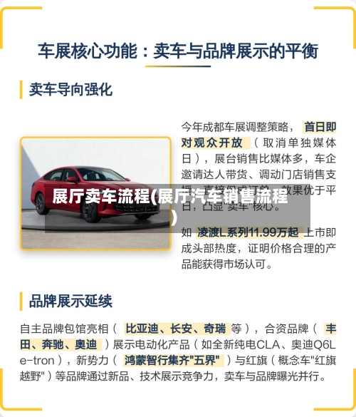 展厅卖车流程(展厅汽车销售流程)