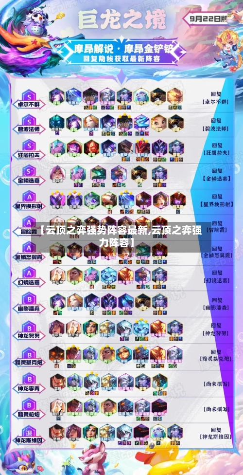 【云顶之弈强势阵容最新,云顶之弈强力阵容】-第2张图片