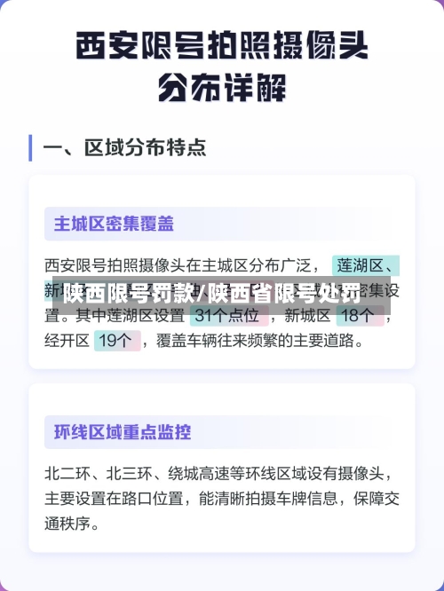 陕西限号罚款/陕西省限号处罚