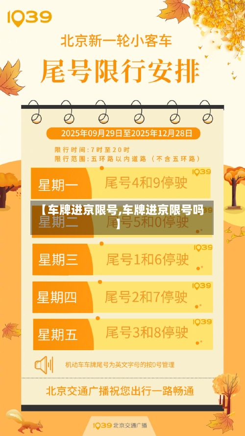 【车牌进京限号,车牌进京限号吗】-第3张图片
