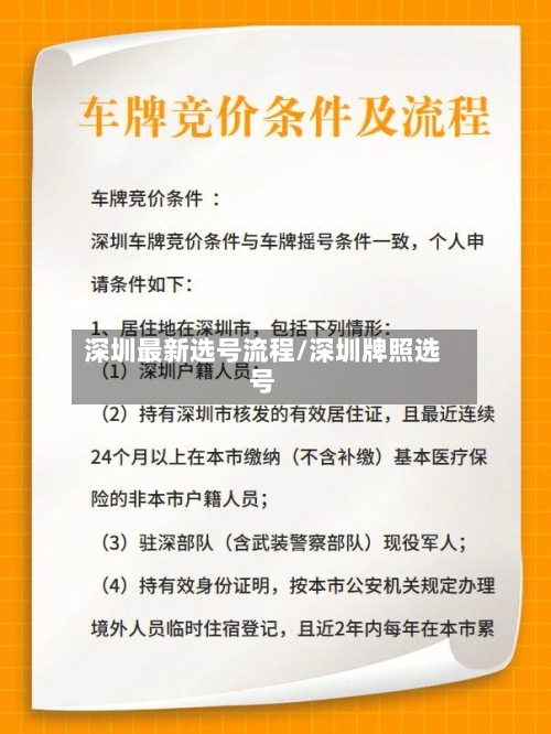 深圳最新选号流程/深圳牌照选号-第2张图片