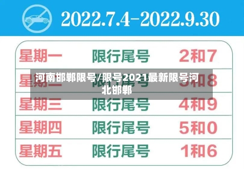 河南邯郸限号/限号2021最新限号河北邯郸