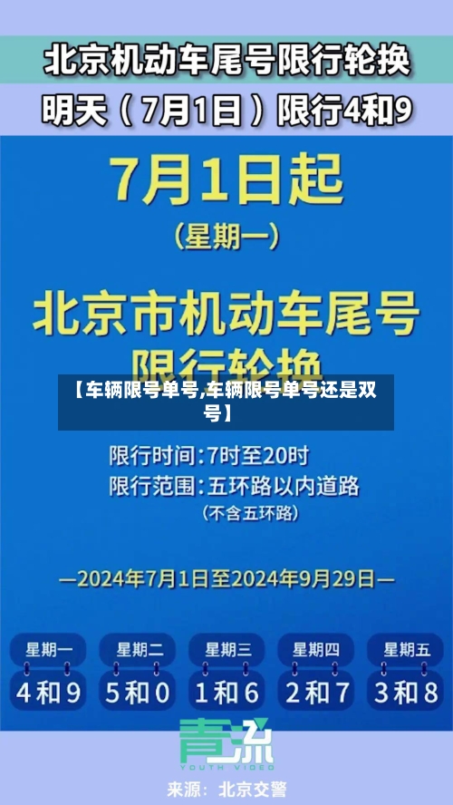 【车辆限号单号,车辆限号单号还是双号】-第2张图片