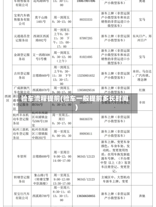 验车流程提前(验车一般提前多长时间)