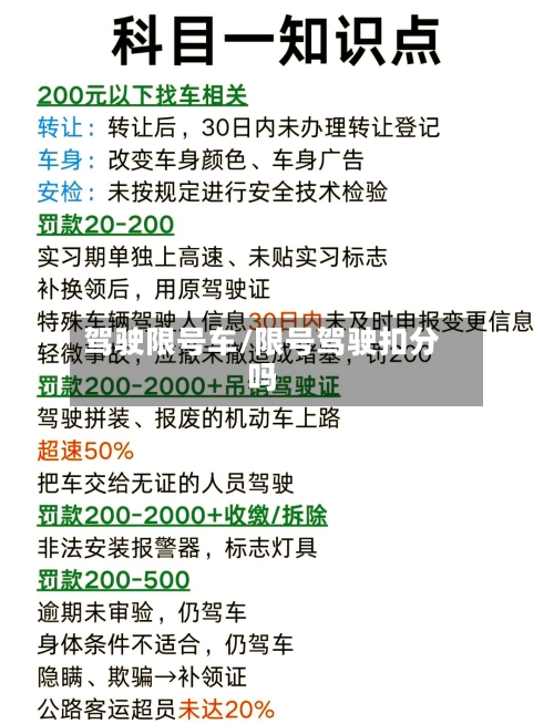 驾驶限号车/限号驾驶扣分吗-第2张图片