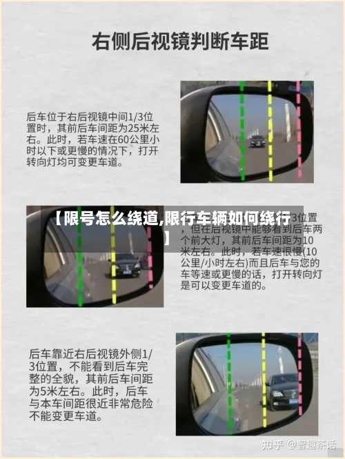 【限号怎么绕道,限行车辆如何绕行】-第2张图片