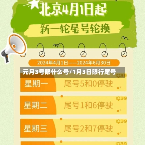 元月3号限什么号/1月3日限行尾号-第3张图片