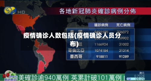 疫情确诊人数包括(疫情确诊人员分布)