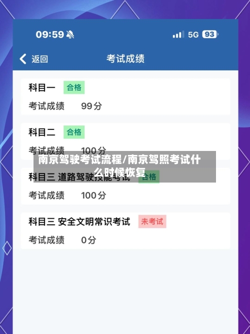南京驾驶考试流程/南京驾照考试什么时候恢复-第3张图片