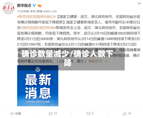 确诊数量减少/确诊人数下降-第2张图片