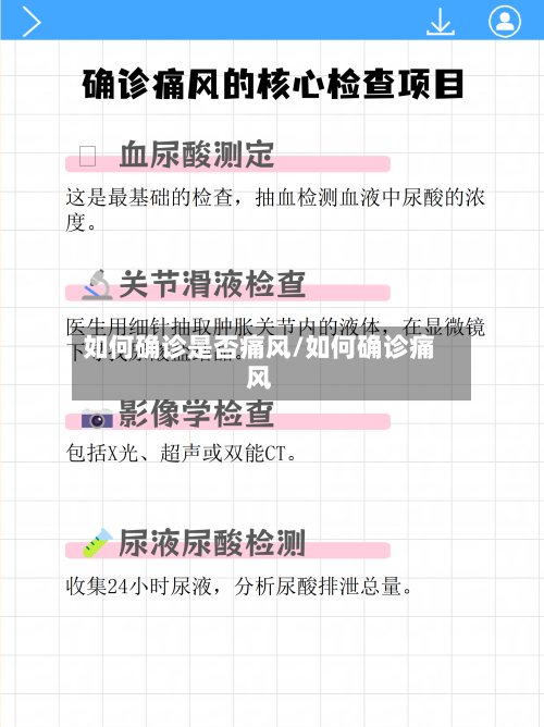 如何确诊是否痛风/如何确诊痛风