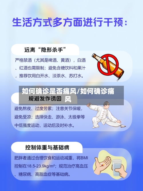 如何确诊是否痛风/如何确诊痛风-第2张图片