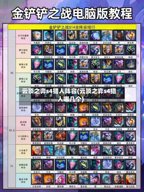 云顶之弈s4猎人阵容(云顶之弈s4猎人哪几个)