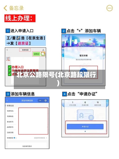 北京公路限号(北京路段限行)-第2张图片