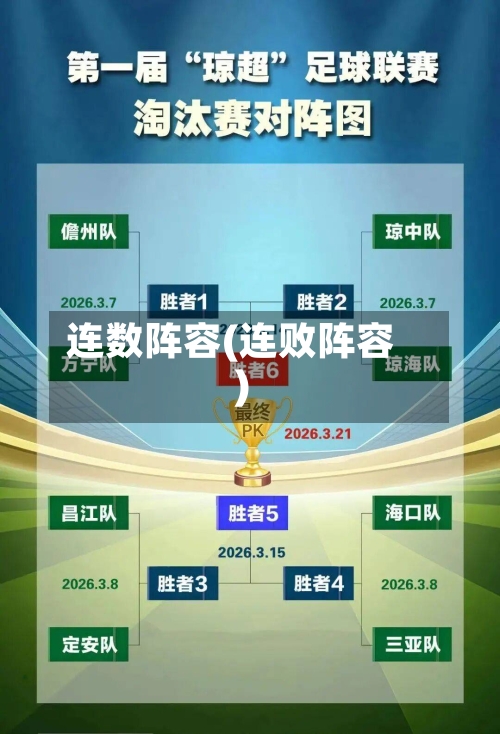 连数阵容(连败阵容)-第2张图片