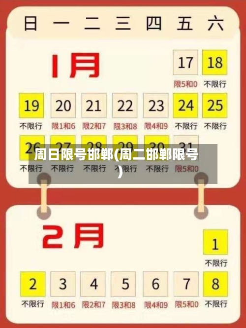 周日限号邯郸(周二邯郸限号)-第3张图片