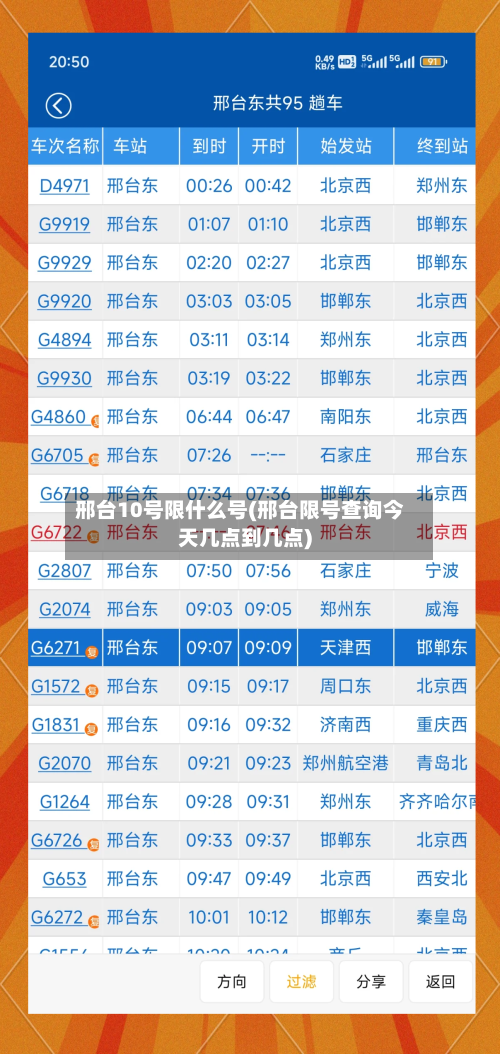 邢台10号限什么号(邢台限号查询今天几点到几点)-第3张图片