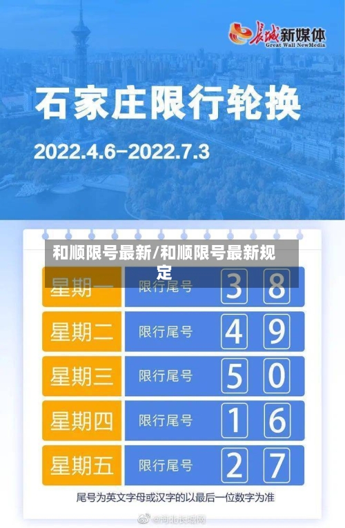和顺限号最新/和顺限号最新规定