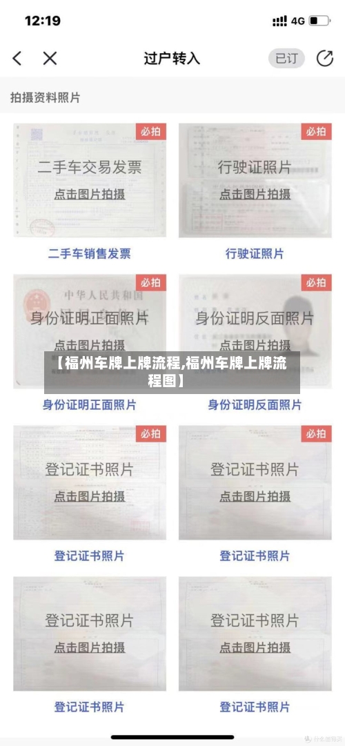 【福州车牌上牌流程,福州车牌上牌流程图】-第2张图片