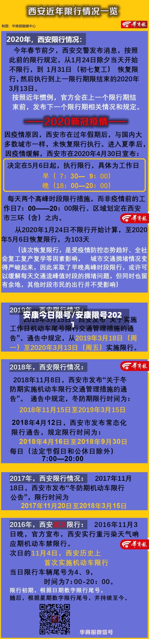 安康今日限号/安康限号2021