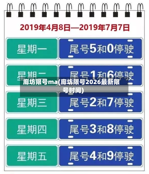 廊坊限号ma(廊坊限号2026最新限号时间)-第2张图片
