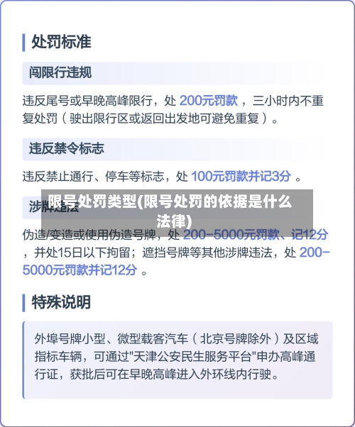 限号处罚类型(限号处罚的依据是什么法律)-第2张图片