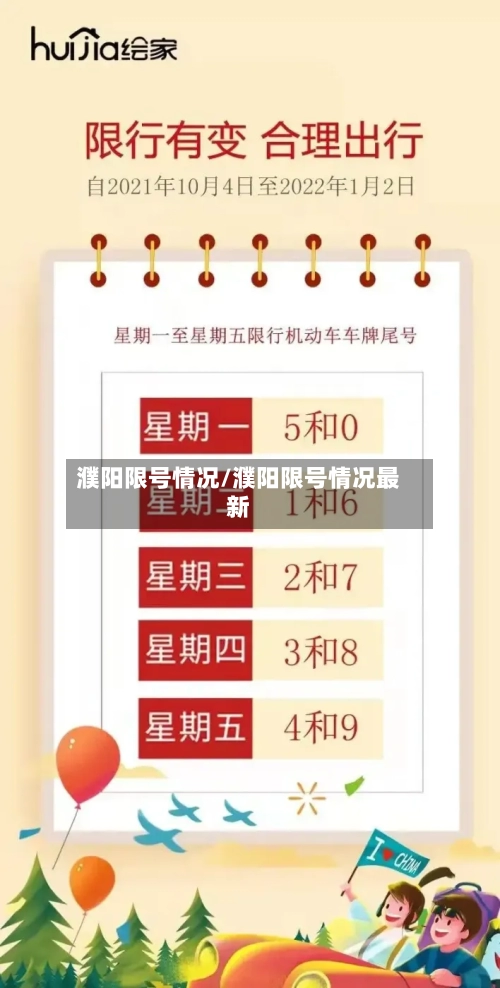 濮阳限号情况/濮阳限号情况最新