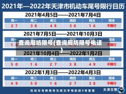 查询廊坊限号(查询廊坊限号电话)-第3张图片