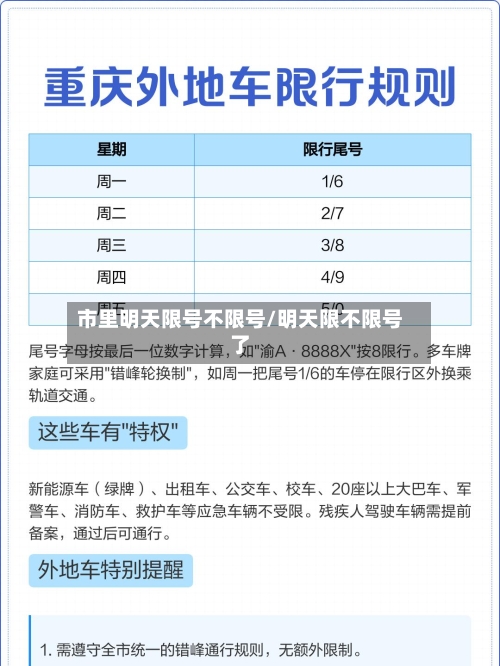 市里明天限号不限号/明天限不限号了