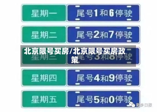 北京限号买房/北京限号买房政策