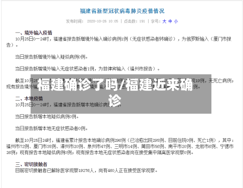 福建确诊了吗/福建近来确诊