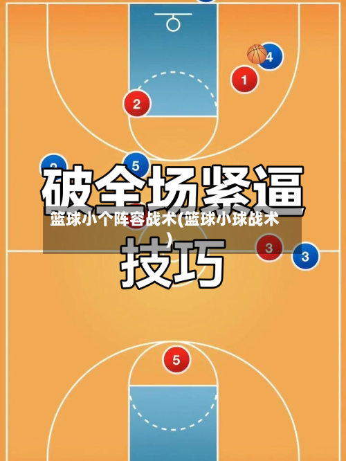 篮球小个阵容战术(篮球小球战术)-第2张图片