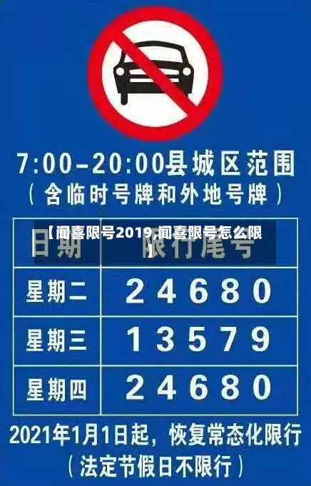 【闻喜限号2019,闻喜限号怎么限】-第3张图片