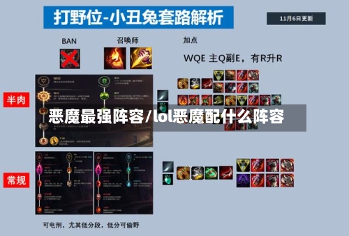 恶魔最强阵容/lol恶魔配什么阵容