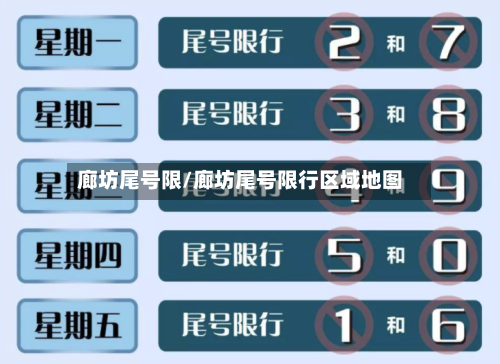 廊坊尾号限/廊坊尾号限行区域地图