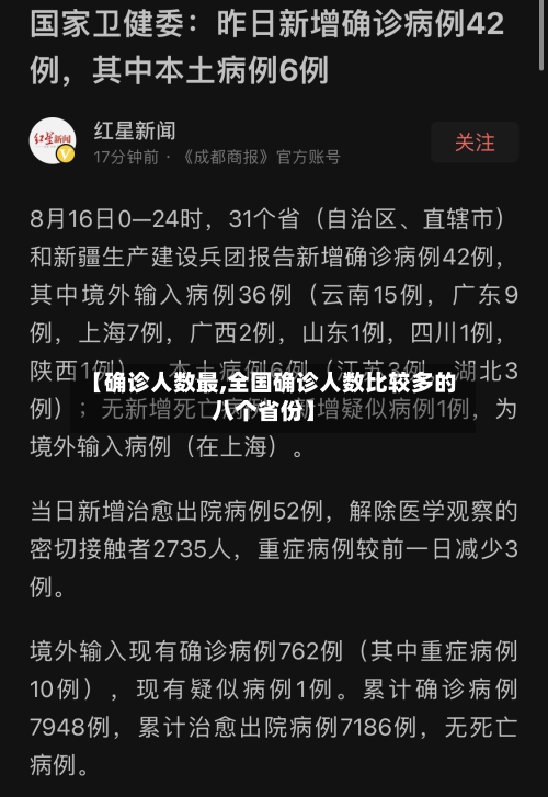 【确诊人数最,全国确诊人数比较多的八个省份】-第2张图片