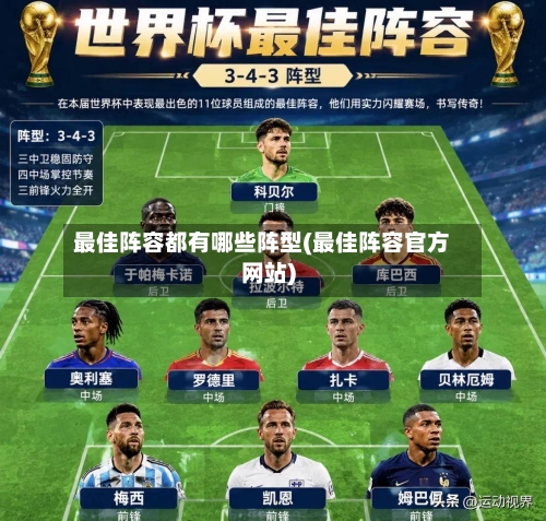 最佳阵容都有哪些阵型(最佳阵容官方网站)-第2张图片
