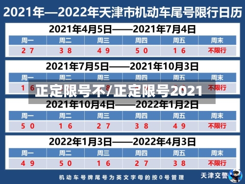 正定限号不/正定限号2021-第2张图片