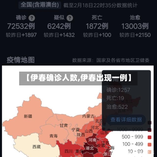 【伊春确诊人数,伊春出现一例】