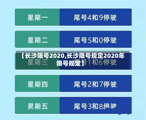 【长沙限号2020,长沙限号规定2020年限号规定】