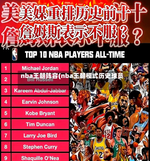 nba王朝阵容(nba王朝模式历史球员)-第3张图片