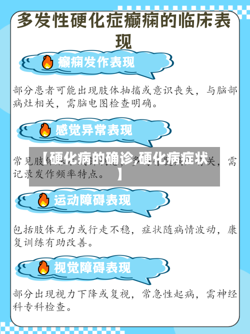 【硬化病的确诊,硬化病症状】-第2张图片