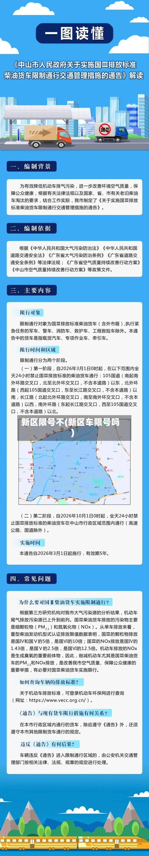 新区限号不(新区车限号吗)-第2张图片