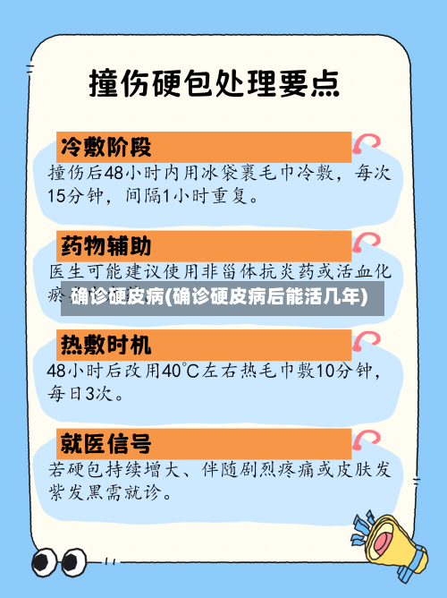确诊硬皮病(确诊硬皮病后能活几年)-第2张图片