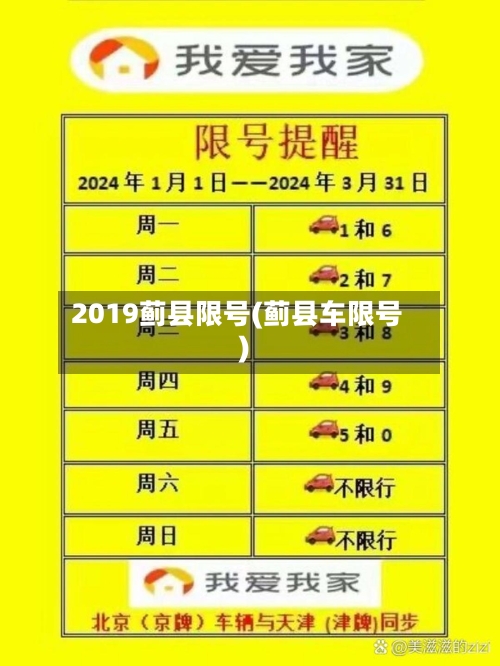 2019蓟县限号(蓟县车限号)-第3张图片