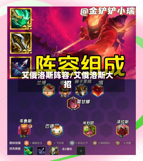 艾俄洛斯阵容/艾俄洛斯大招-第2张图片