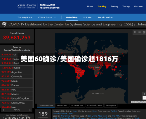 美国60确诊/美国确诊超1816万