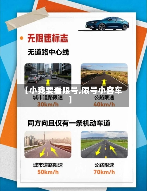 【小我要看限号,限号小客车】